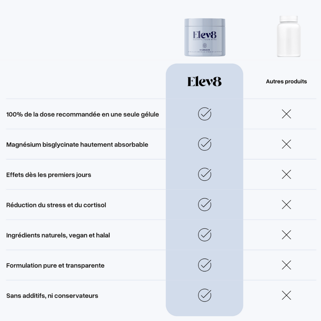 The Elev8 Trilogy - Nanou's house