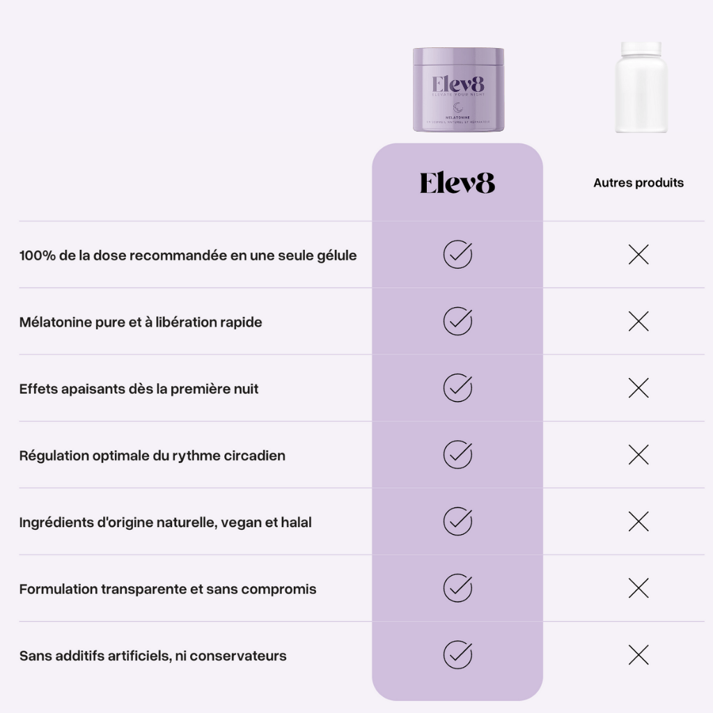 The Elev8 Trilogy - Nanou's house