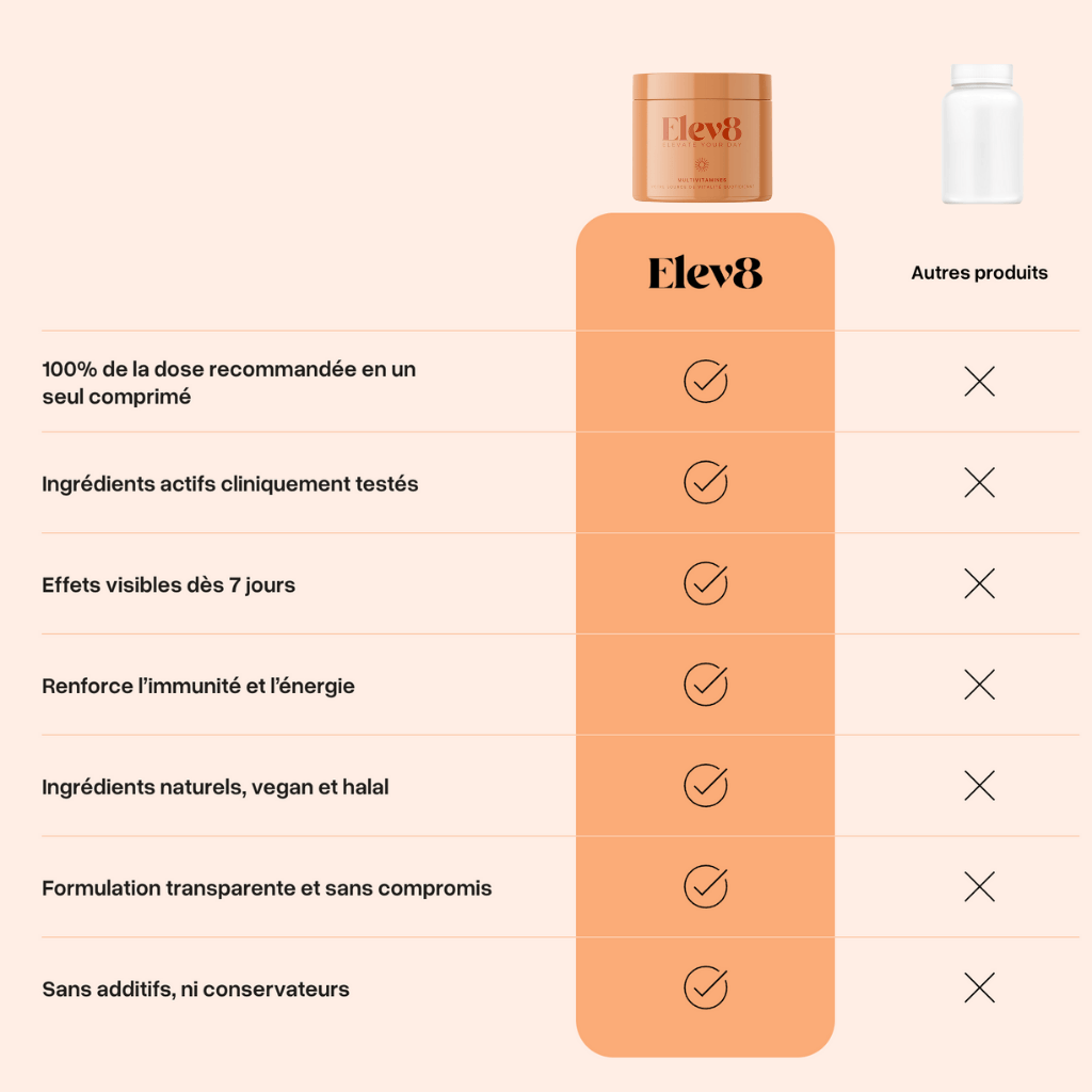 The Elev8 Trilogy - Nanou's house