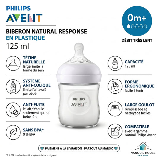 Biberon Philips Avent Natural Response en plastique 125 ml, tétine 0 mois+ – caractéristiques | Nanou's House