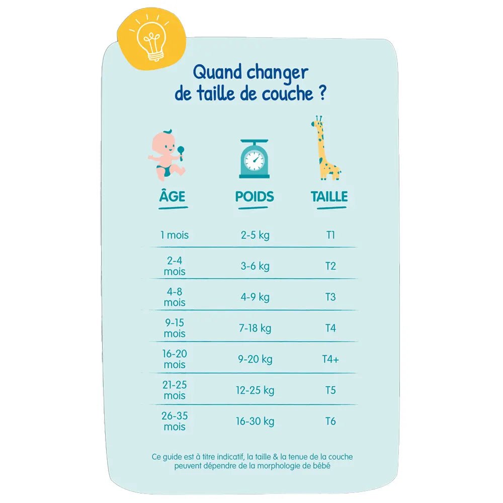 Carryboo Couches Petit Format Taille 5 (12 - 25kg) - 3 Unités - Nanou's house - Carryboo