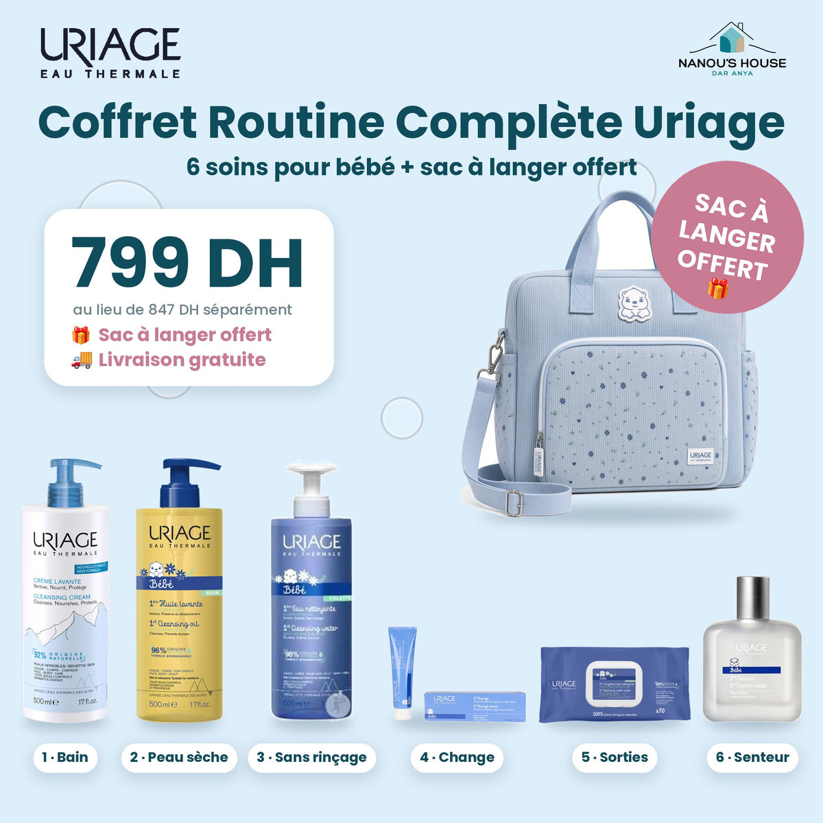 Coffret Routine Complète Uriage Bébé avec sac à langer offert – Crème lavante, Huile lavante, Eau nettoyante 500ml, 1er Change, Lingettes x70, 1ère Senteur – Nanou's House Maroc