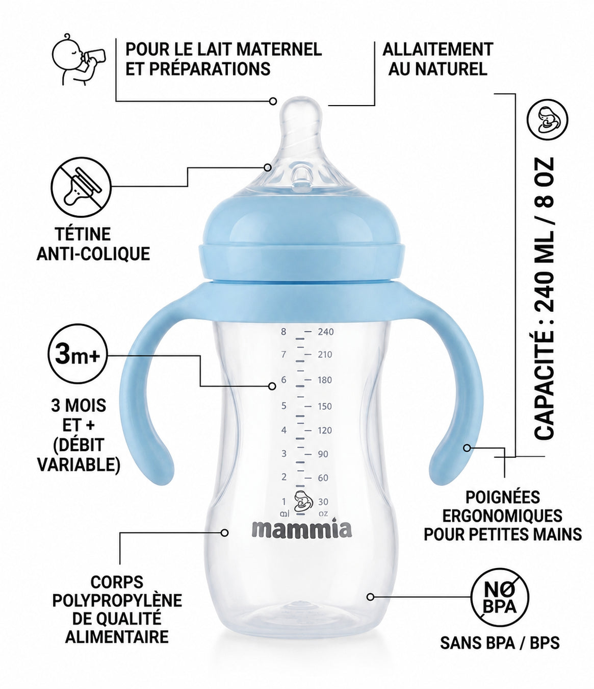 Mammia Biberon Natural Feeling à poignées 240ml rose anti-colique dès 3 mois