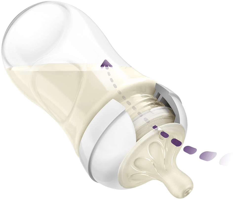 Biberon Philips Avent Natural Response 260 ml – valve anti-colique | Nanou's House