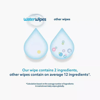 Lingettes Bébé WaterWipes 99,9% Eau (On The Go) pour voyage | Nanou's House